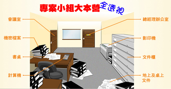 插圖二 插圖二
